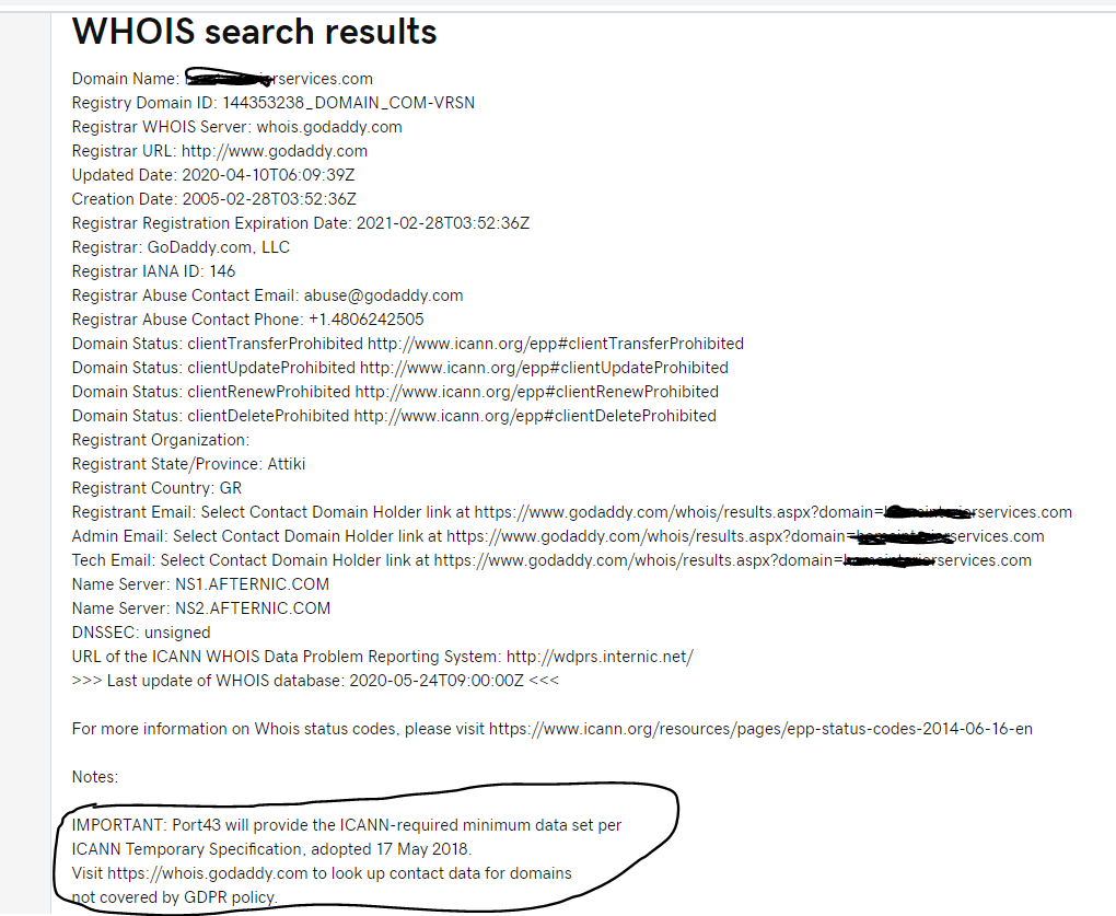 The WHOIS Database