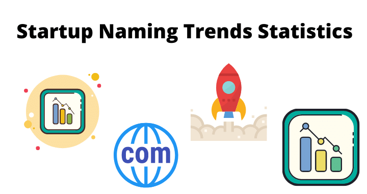 Startup Naming and Domains Trends Statistics